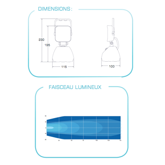 Phare de travail magnétique autonome