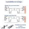 Schéma galerie aluminium plate pour Citroen Nemo