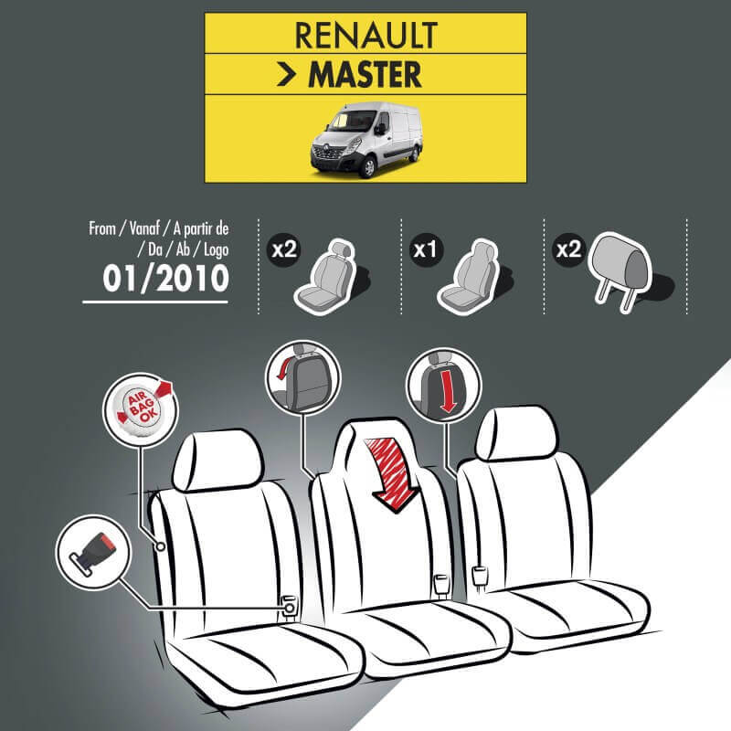 Housses de siège en tissu pour Renault Master