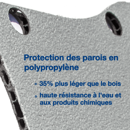Habillage polypro & bois complet - Peugeot Boxer - détails protections parois