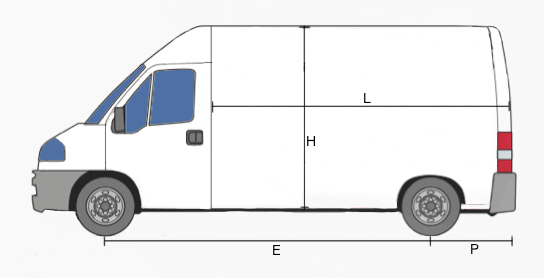 Dimensions véhicules utilitaires Fiat