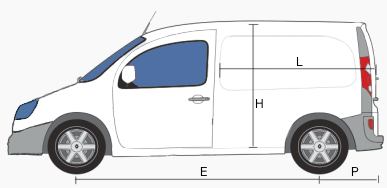 Renault Kangoo dimensions