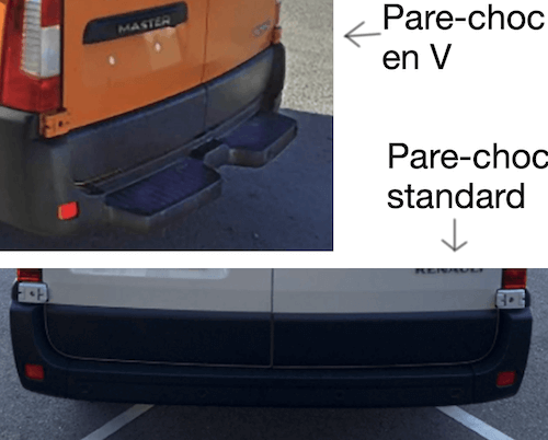 Pare-choc en V versus pare-choc standard