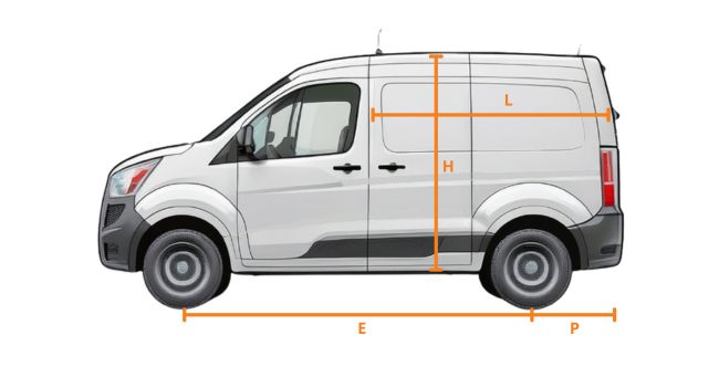 Abmessungen mittlerer Transporter