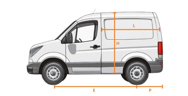 Renault Kangoo Abmessungen
