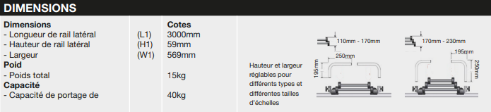 abmessungen-leitertraeger-rhino-ladderstow