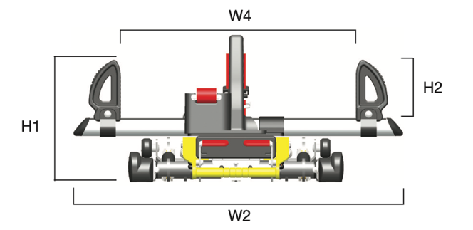 leiterschiene-safestow-2